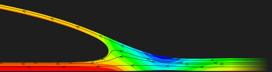 Fluid-structure interaction