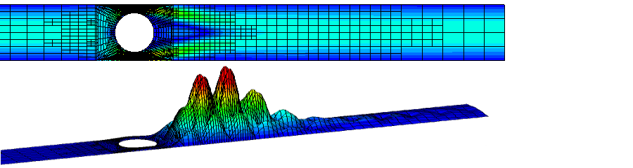 Bifurcation tracking