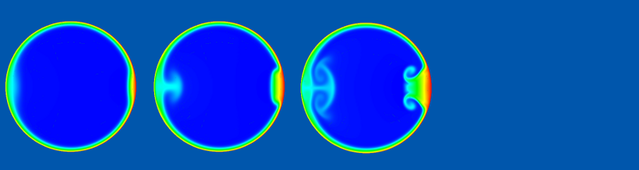 Rotating flows